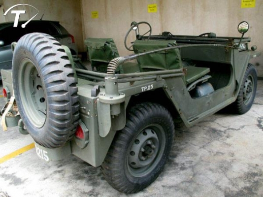 ตามหาจิ๊ป