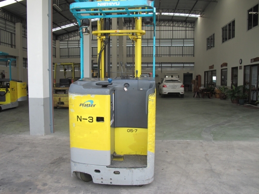 รถนอกนำเข้าสภายสวยสุดๆ รถนอกนำเข้าสภายสวยสุดๆ