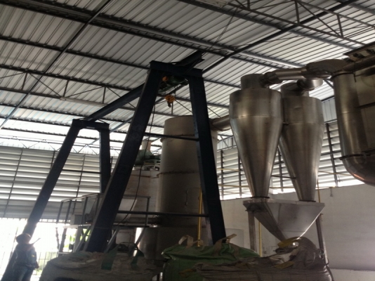 ขายชุดอบ พลาสติก ขายยกทั้งไลน์