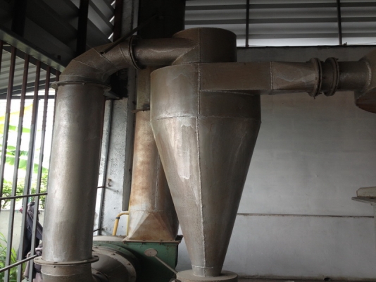 ขายชุดอบ พลาสติก ขายยกทั้งไลน์