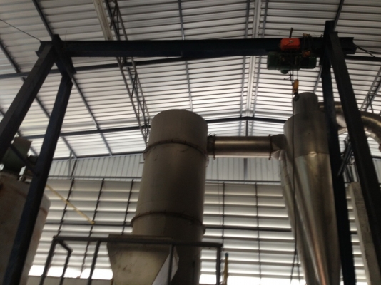 ขายชุดอบ พลาสติก ขายยกทั้งไลน์