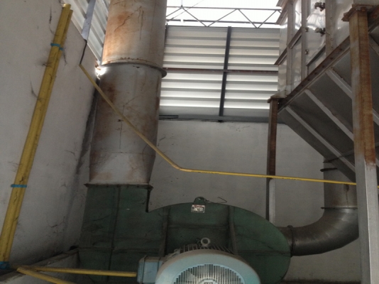 ขายชุดอบ พลาสติก ขายยกทั้งไลน์