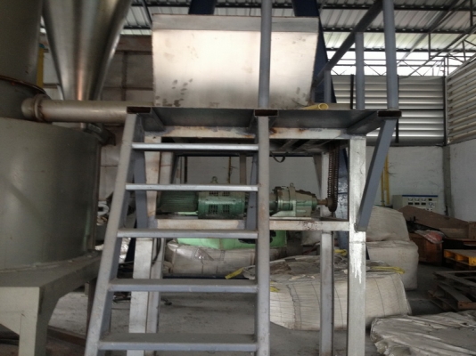 ขายชุดอบ พลาสติก ขายยกทั้งไลน์