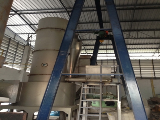 ขายชุดอบ พลาสติก ขายยกทั้งไลน์