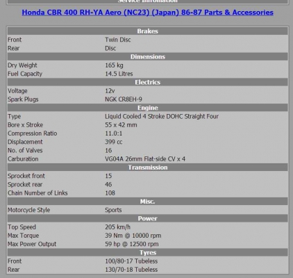 ขาย แลก Honda CBR400 1987 NC23 ทะเบียนราคาถูก 44000 ขาย แลก Honda CBR400 1987 NC23 ทะเบียนราคาถูก 44000