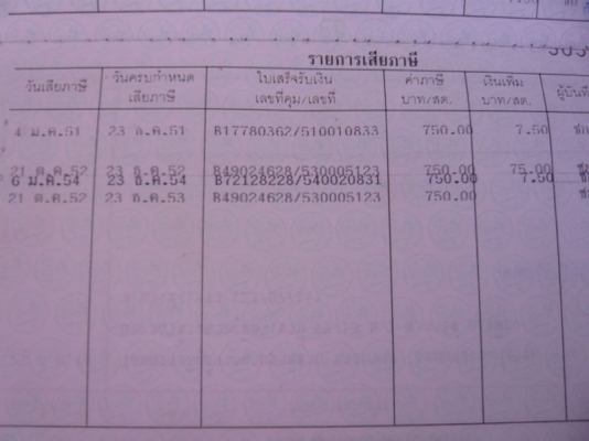 ขายทะเบียนรถกระบะ Toyota 9850 บาท ขายทะเบียนรถกระบะ Toyota 9850 บาท