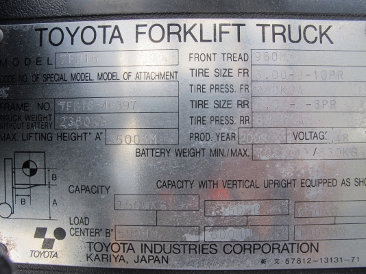 รถมือสองสภาพสวย