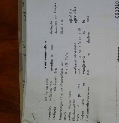 รถโม่ปูน 6ล้อ รุ่น สิงห์ไฮเทค