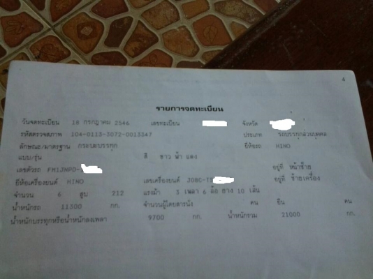 เจ้าของขายด่วน รถสิบล้อ HIno MEGA FM 220 แรงพ่วงแม่ลูก 2คาน ดั้ม อู่พุแค  เอกสารพร้อมโอน