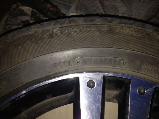 ขายล้อ jazz