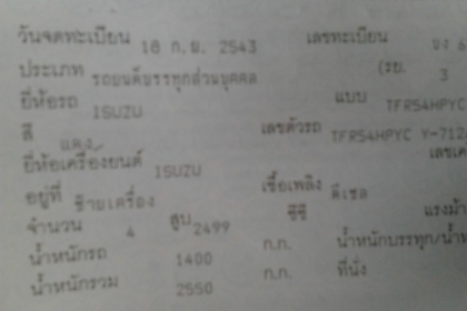 ***ขายแล้วครับขอบคุณ Truck2hand ขาย ดราก้อนอายแค็ปสวยๆเดิมบาง มือเดียวออกห้าง ISUZU SPACECAB2.5SX TURBO DRAGONEYE ปี43/00 เครื่องเดิมเกียร์เดิม หน้า-หลังเดิมบาง สีสวยภายในสวยแอร์เย็น พ.พาวเวอร์ ก.มือหมุน ช่วงล่างแน่นไม่มีช้ำ คัสซีสวยเดิม พื้นปูกระบะ สวยทั