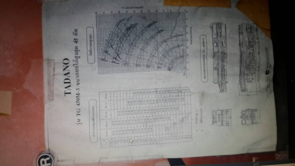 ขายเครน 45 ตัน TADANO TG 450 M3 ขายเครน 45 ตัน TADANO TG 450 M3