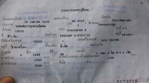 ***ขายแล้วครับขอบคุณ Truck2hand ขายมังกรทองแค็ป สวยๆ ISUZU SPACECAB 2.5SL ปี38/95 เครื่องเดิมเกียร์เดิม มังกรทองแน่นๆ แห้งๆไม่มีเยิ้ม ช่วงล่างคัสซีสวยเดิมไม่มีผุ กระบสวยพื้นปูกระบะ ล้อแม็ก ยางหน้าดี หลังพอใช้ หน้าเดิมไม่เคยชนหนัก รถเคลยร์สีแล้ว สวย ภายในส