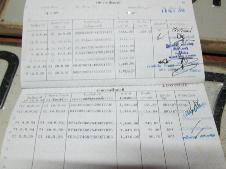 ทะเบียน รถเก๋งโตโยต้า วันนี้วันเดียว2500บาทพร้อมส่ง