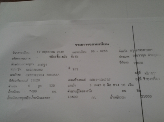 มาให่มจ้ารถหัวลากอีซูซุเดก้ายูโรทู320แรงปี48เครื่องดียางสวยสภาพพร้อมใช้ติดต่อด่วน มาให่มจ้ารถหัวลากอีซูซุเดก้ายูโรทู320แรงปี48เครื่องดียางสวยสภาพพร้อมใช้ติดต่อด่วน