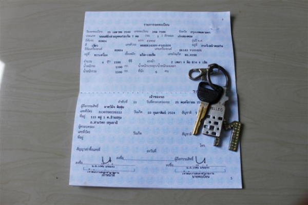 ขาย HONDA CIVIC ตาโต สีเขียว เกียร์ออโต้ ปี97 แก๊สหัวฉีดลงเล่ม ขาย HONDA CIVIC ตาโต สีเขียว เกียร์ออโต้ ปี97 แก๊สหัวฉีดลงเล่ม