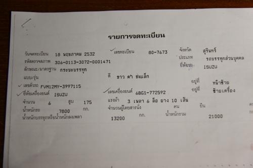 สิบล้อเพลาเดียว รถห้างแท้ 175 แรง 6BG สิบล้อเพลาเดียว รถห้างแท้ 175 แรง 6BG