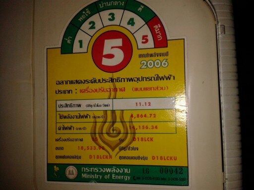 ขายแอร์LG 18000 BTU