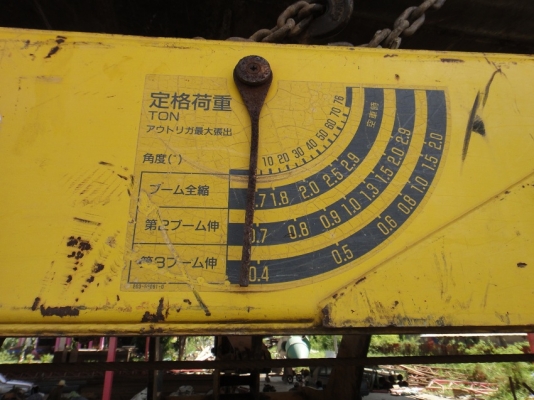ตัวเครนติดรถ 2.9 ตัน เก่าญี่ปุ่น ตัวเครนติดรถ 2.9 ตัน เก่าญี่ปุ่น