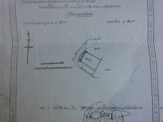 ขายที่ดิน