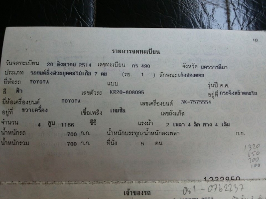 **60,000 บ.ต่อรอง**น้องฝากขายครับ เรโทรคาร์สวยๆจบๆ TOYOTA KE20 4ประตู เครื่องเดิม3K 1,160CC  ไม่แก๊ส เครื่องดีมากๆ ประหยัด ไม่มีสะอึกช่วงล่างบิ้วด์ใหม่ ไม่มีหลวมเกียร์ดีไม่หลุด สีใหม่สวยสด ภายในสวยคอนโซลเต็ม แอร์เย็น เบาะหนัง ล้อแม็ก ยางดี5เส้น ระบบไฟครบ