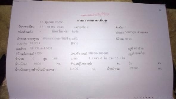 รถฮีโน่ 10 ล้อดั้ม F18 เปลื่ยนเครื่อง 195 แรงม้า. ปี 33 สนใจติดต่อ 081 - 6079515 รถฮีโน่ 10 ล้อดั้ม F18 เปลื่ยนเครื่อง 195 แรงม้า. ปี 33 สนใจติดต่อ 081 - 6079515