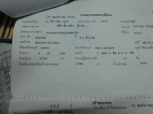 ขอบคุณ ทุกเสียง ทุกสาย ที่ให้ความสนใจ ครับ พี่ที่ เมือง ช้าง ได้ ขี่รถมารับแต่เช้า ครับ