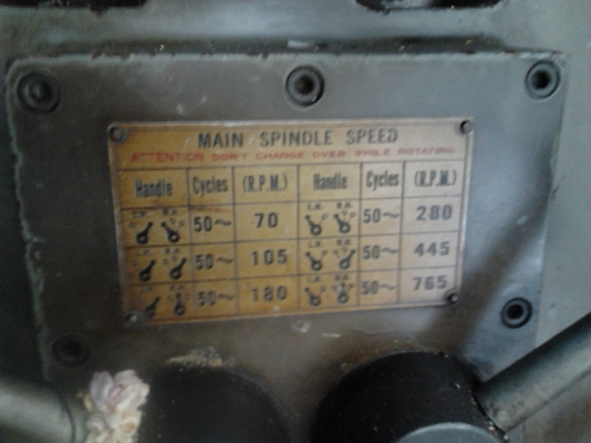 ขายเครื่องมิลลิ่ง M2 แนวตั้งและแนวนอน