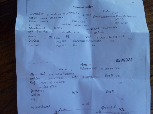 รถไมตี้ เดิม ๆ สวยมาก รถไมตี้ เดิม ๆ สวยมาก