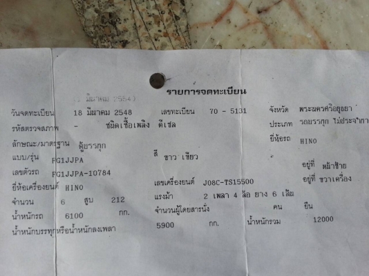 ขายรถ HINO ตู้แห้ง10 บาน