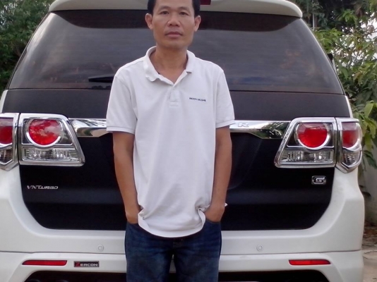 ขายด่วน ขายด่วน