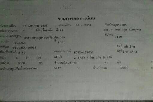 ขายรถบรรทุก6ล้อติดเครน4.5ตัน HINO FF3H เครื่อง 195 HO7D เครื่องดี คัสชีส์สวย เอกสารพร้อมโอนครับ