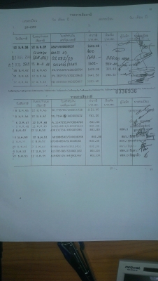 ECAR 95 GLXI ECAR 95 GLXI