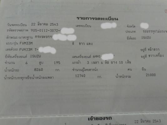 สิบล้ออีซุสุ 195  แรงม้า รถล่อง รถใช้งานทุกวัน  ขอขอบคุณ เสี่ยใหญ่ จ สุราษฏธานี ซื้อขายเรียบร้อยค่ะ
