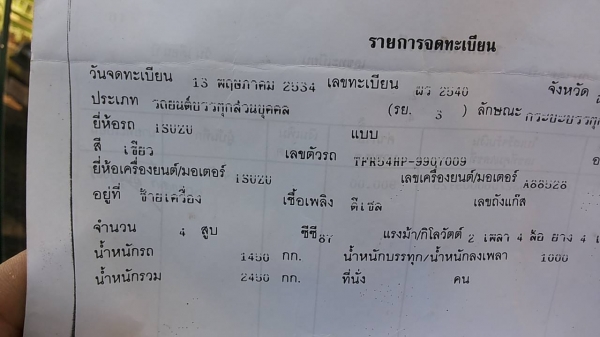 ***ขายแล้วครับขอบคุณ Truck2hand ขายกระบะแค็ปมังกรทอง87 ยอดนิยม isuzu spacecab 2.5sl 87hp ปี34/91 เครื่องมังกรทอง แน่นๆแห้ง แรงดี ประหยัด ช่วงล่างคัสซีสวยไม่ผุ กระบะดีมีพื้นปูกระบะ ล้อแม็ก หัวเดิม ภายในสวย คอนโซลเต็ม พ.ธรรมดา แอร์เย็น สีดีมีรอยขีดข่วนบ้าง