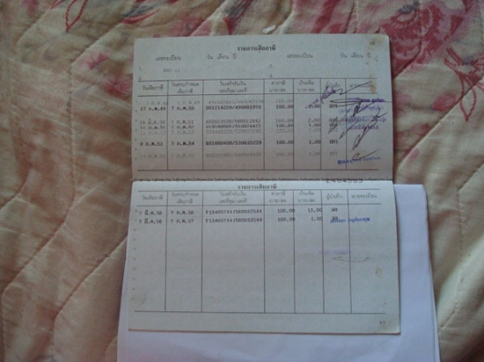 ซูซูกิ เรดเดอร์150cc.