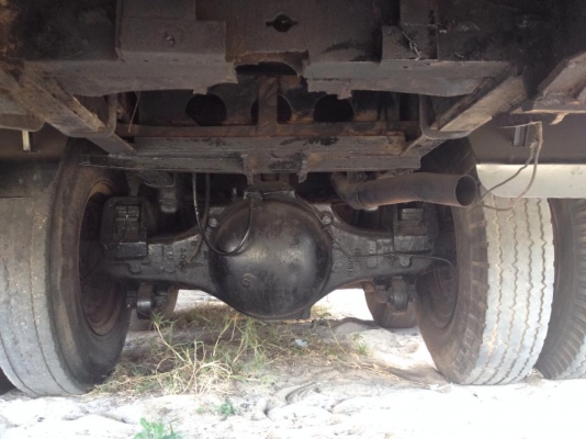 เทเลอร์lสภาพพร้อมใช้ขึ้น200-cat320 เทเลอร์lสภาพพร้อมใช้ขึ้น200-cat320