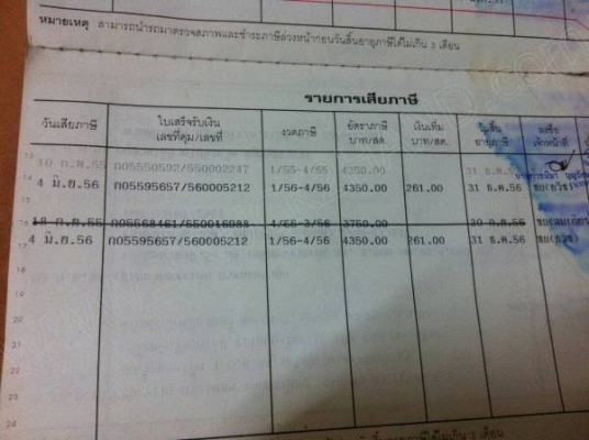 รถบรรทุก 10 ล้อหัวลาก ยี่ห้อ HINO PROFIA
