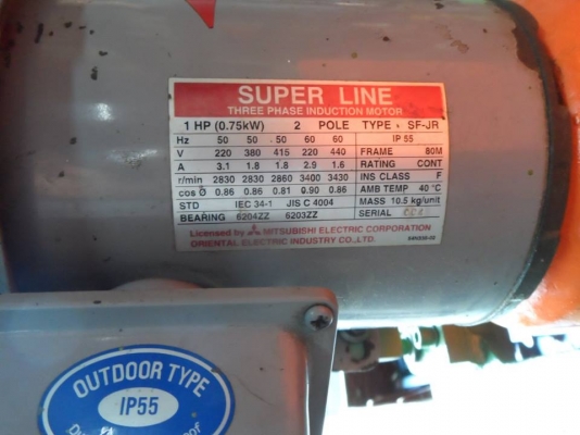 ขายครับขายเครื่องเจียรลับคมใบมีดโม่ ใบมีดบดย่อยพลาสติก ใบกบไสไม้ และอื่นๆอีกมากมาย