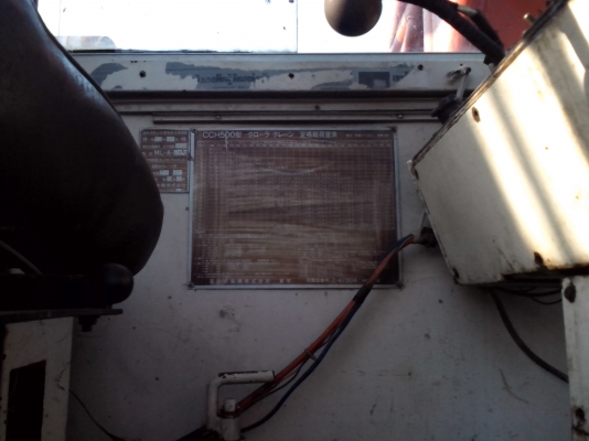 ขายรถเครนตีนตะขาบขนาด50ตัน พร้อมใช้งาน ขายรถเครนตีนตะขาบขนาด50ตัน พร้อมใช้งาน