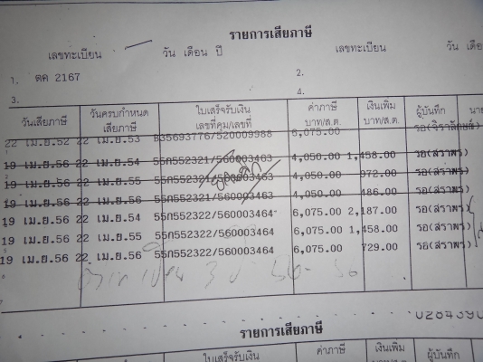ขายด่วน   รถแบคโฮ KOBELCO   200 รุ่น 3   เอกสารเล่มทะเบียน  รถสภาพดีพร้อมใช้งาน