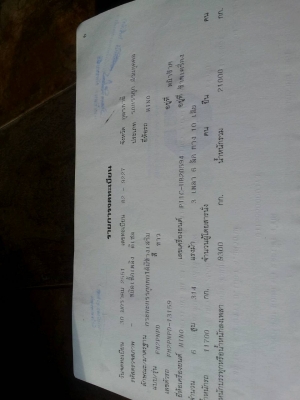 ขายไปสกลแล้วครับ ขอบคุณครับขายรถพ่วงฮีโน่ จดปี51 รถห้างแท้