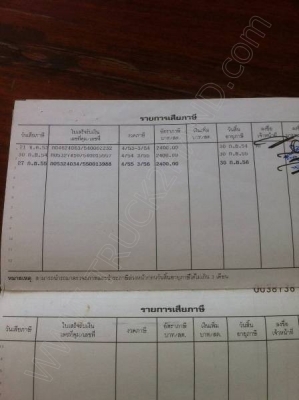 รถบรรทุก 6 ล้อดั๊มพ์ ยี่ห้อ ISUZU 115 แรงม้า รถบรรทุก 6 ล้อดั๊มพ์ ยี่ห้อ ISUZU 115 แรงม้า