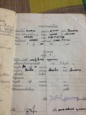 ขายคาบูCG ฟิลคอย cb175 เล่มดรีม กระเป๋า cg เดิมๆ