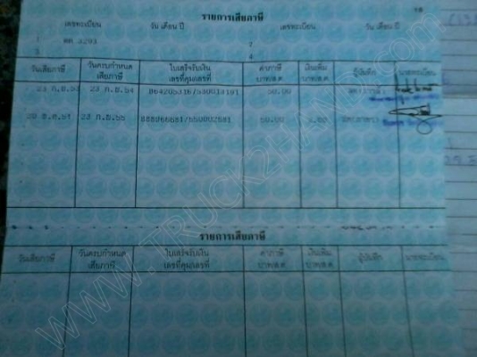 รถไถ ยี่ห้อ KUBOTA