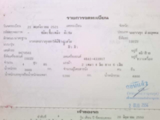 รถอิซูซุ 6 ล้อดั๊ม  85 แรงม้า