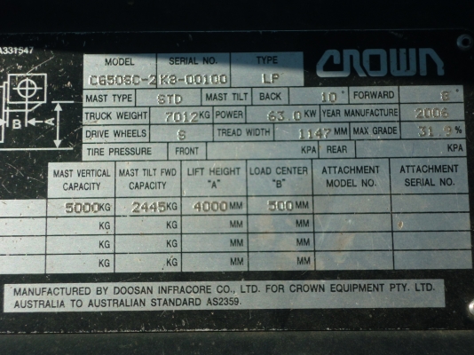 ขายforklift crownมือสอง5ton