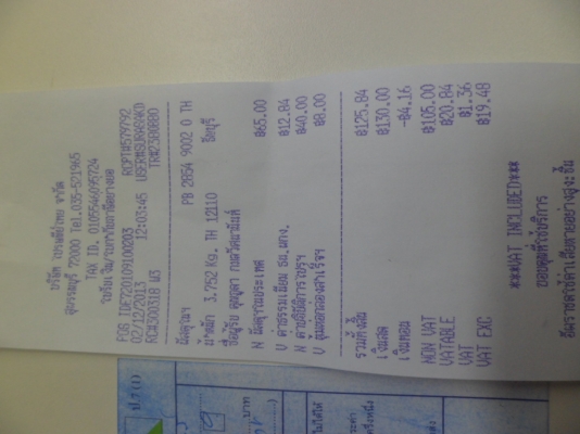 มีสินค้าอื่นๆอีกคริกชื่อผุ้ประกาศ