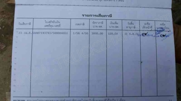 รถบรรทุกดั๊ม 6 ล้อ ยี่ห้ออีโน่ รุ่น FC4J รถปี 2547 รถบรรทุกดั๊ม 6 ล้อ ยี่ห้ออีโน่ รุ่น FC4J รถปี 2547