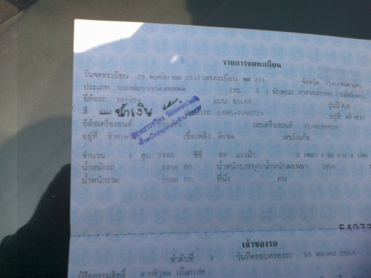 รถไมตี้ เดิม ๆ สวยมาก รถไมตี้ เดิม ๆ สวยมาก